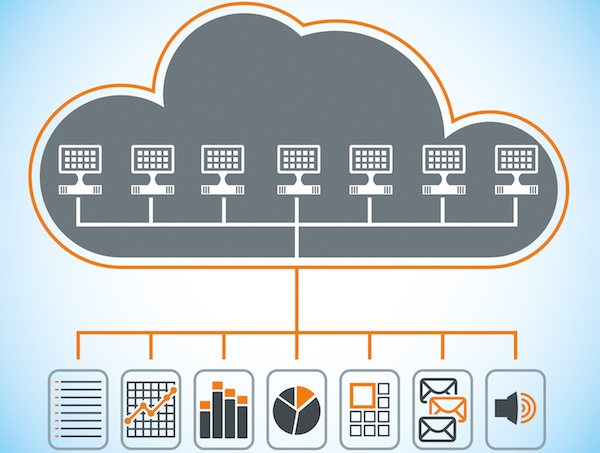 Cloud computer, integration, analytics